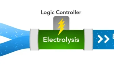 Mover Over Bleach, You’ve Met Your Non-Toxic Match!